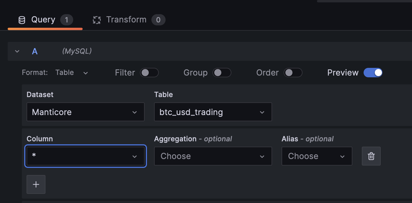 Candlestick query settings