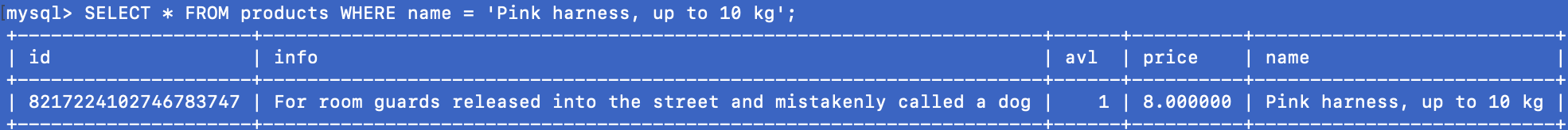 Query result from "pink harness"