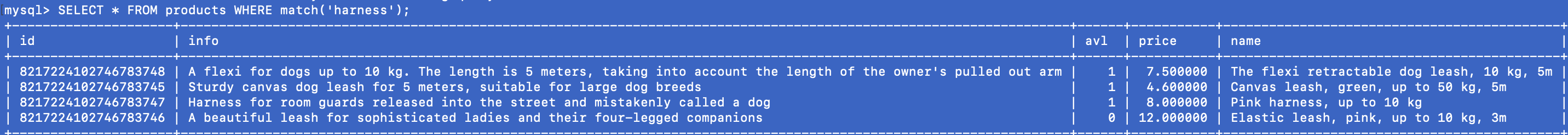 Query result 'harness' after table update