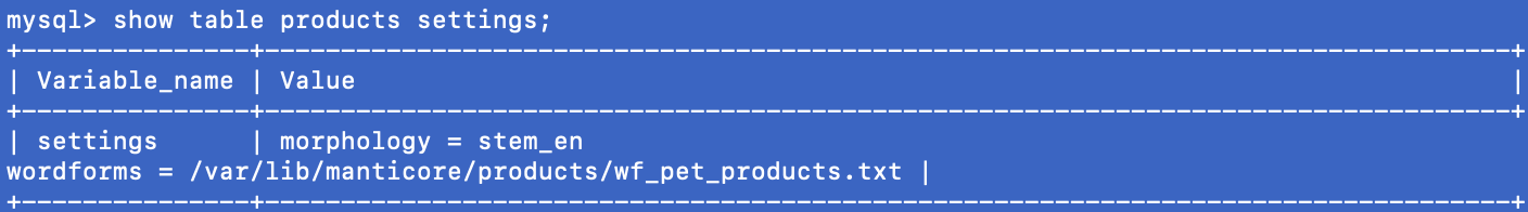 Show table products settings result