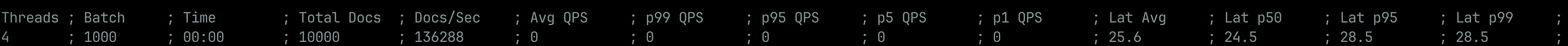 manticore-load output