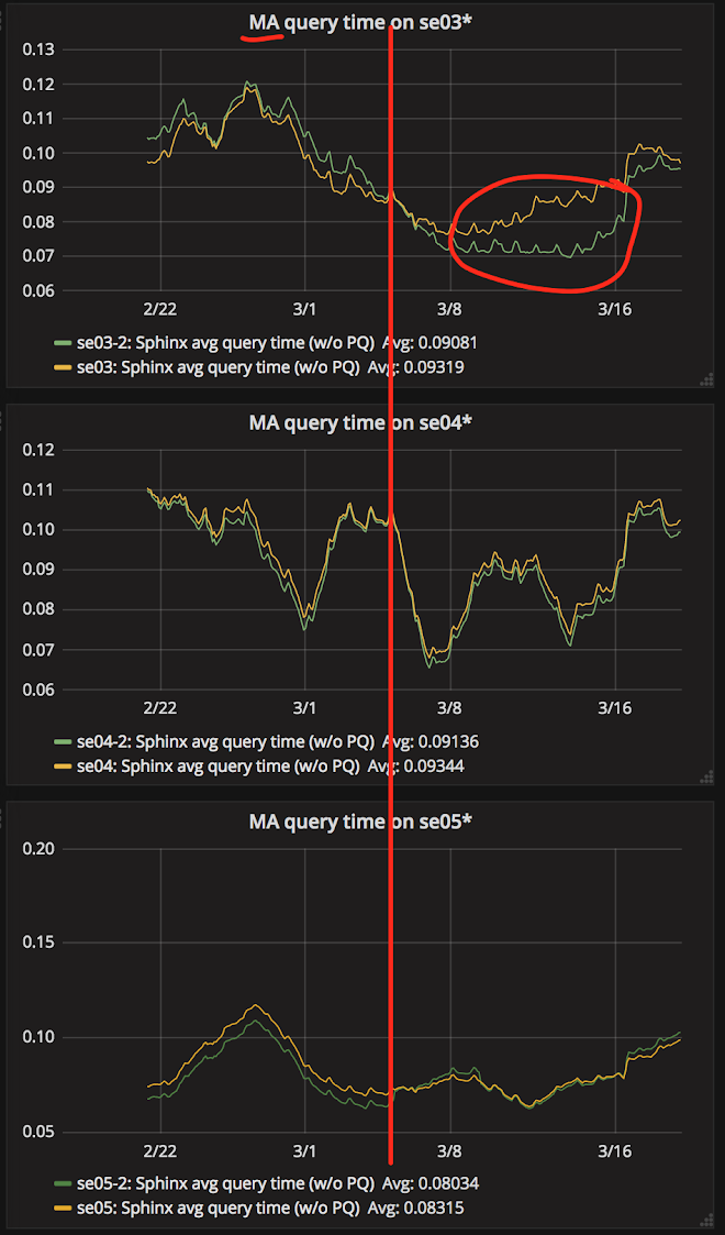 jemalloc_latency_1