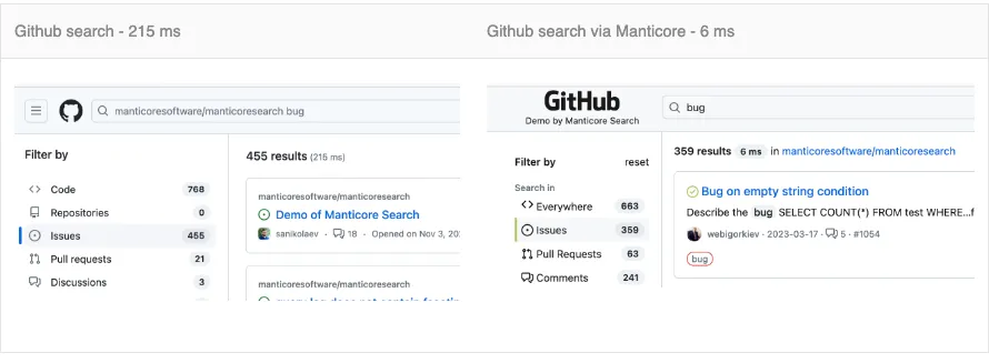 Github_vs_Manticore-optimized.webp