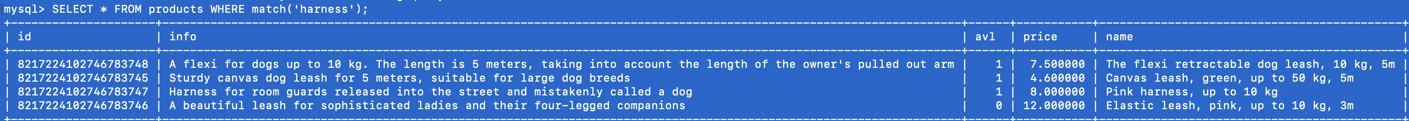 Query result &lsquo;harness&rsquo; after table update