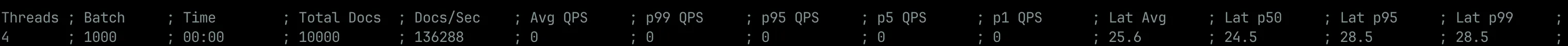 manticore-load output