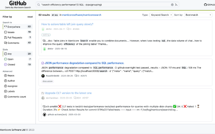 Full-text GitHub issue search with a complex query and ranked results