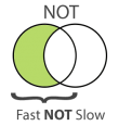 NOT
