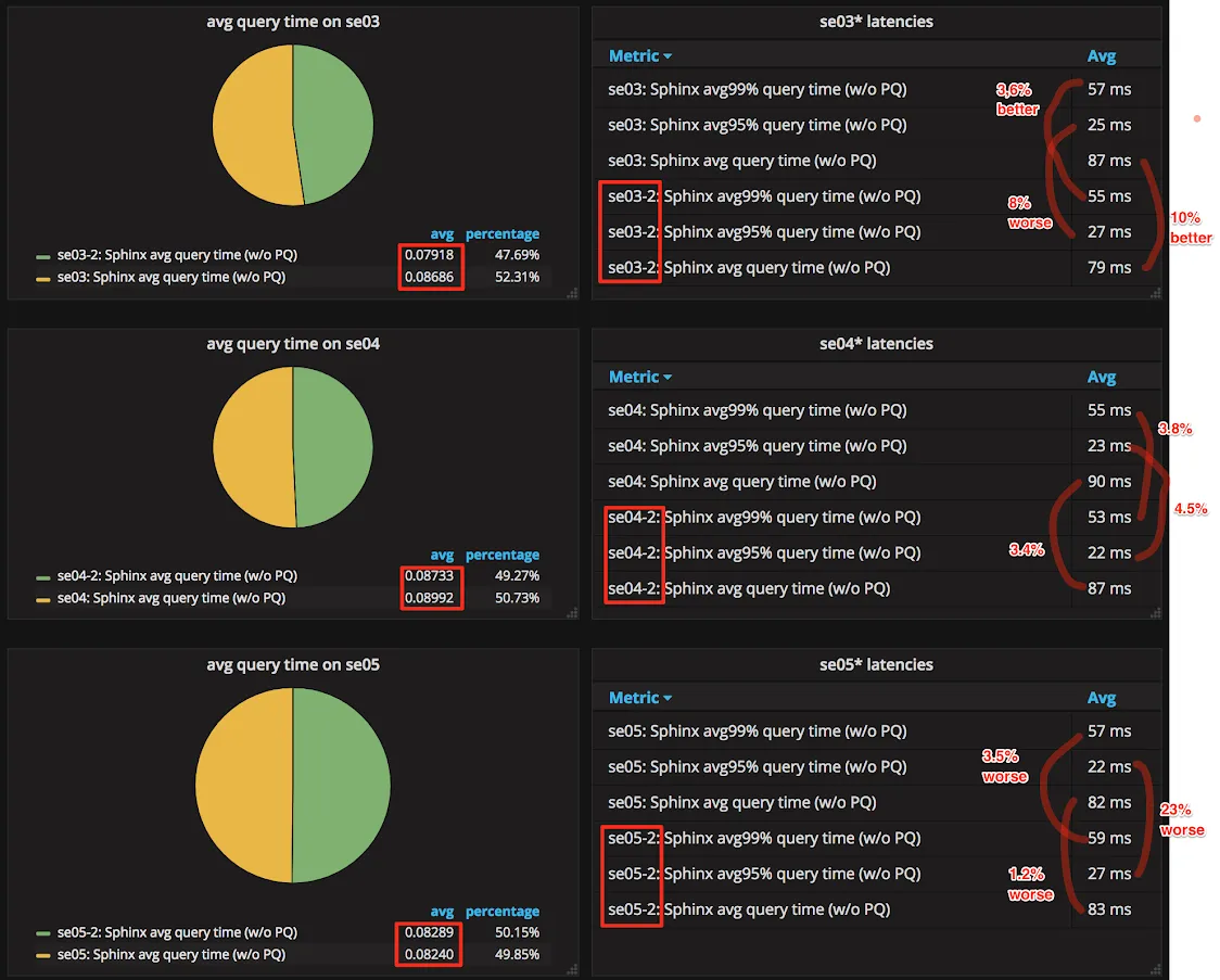 jemalloc_latency_2