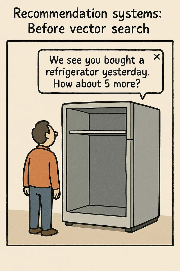 我们看到您昨天买了一个冰箱。再来5个怎么样？